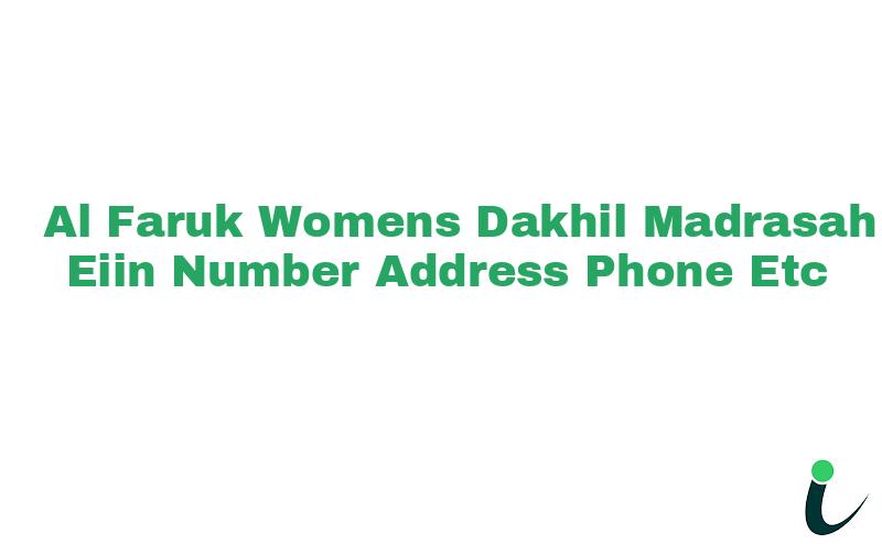 Al-Faruk Womens Dakhil Madrasah EIIN Number Phone Address etc