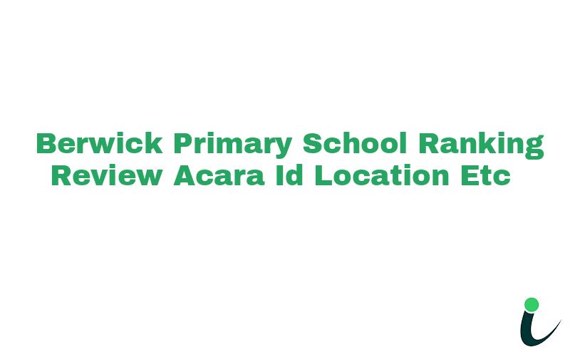 3806 Ranking Review ACARA School ID Location 2024