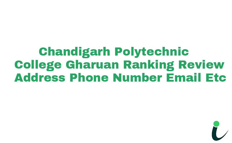 Vpo : Gharuan, Tehsil: Kharar,
Distt: Sas Nagar, Punjab Ranking Review Rating Address 2024
