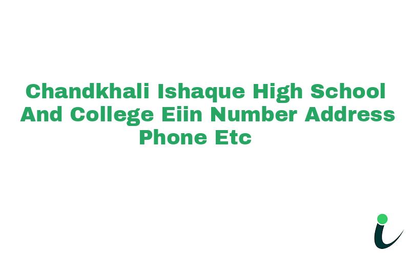 Chandkhali Ishaque High School And College EIIN Number Phone Address etc