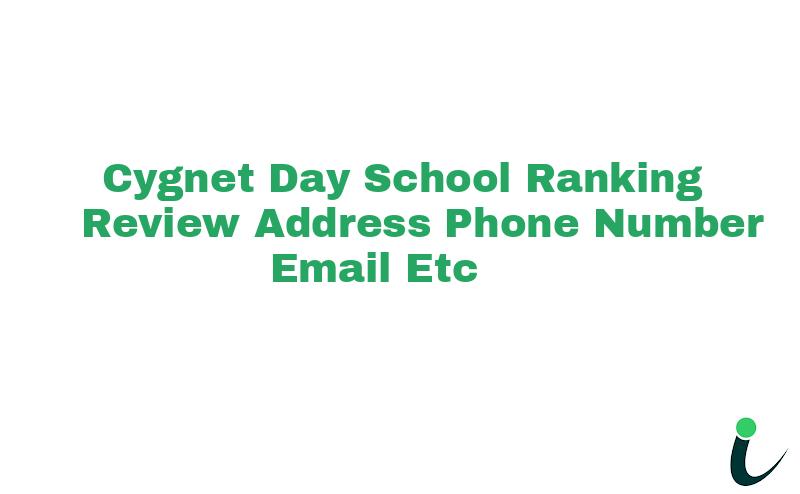 Unali, Kalupur North 24 Parganas-743 235 Ranking Review Rating Address 2024