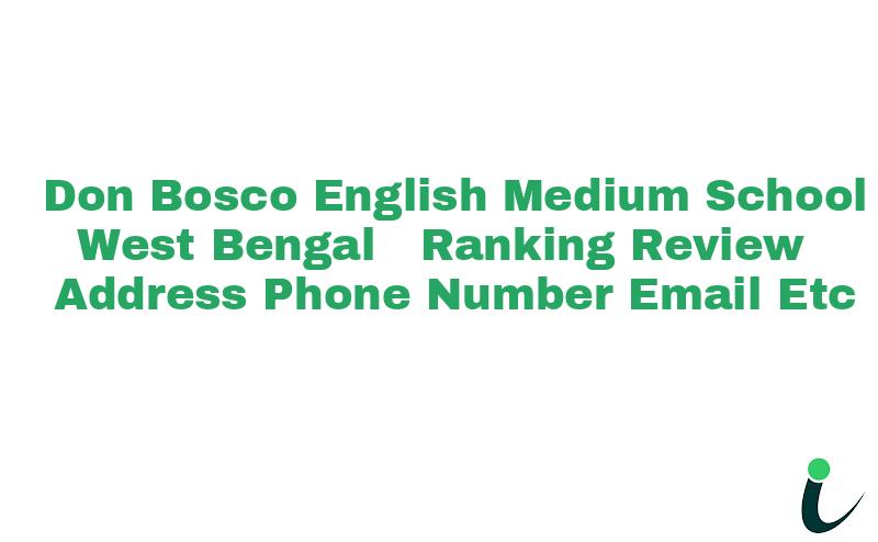 P.O. Monigram P.S. Sagardighi Monigram Murshidabad-742237 Ranking Review Rating Address 2024