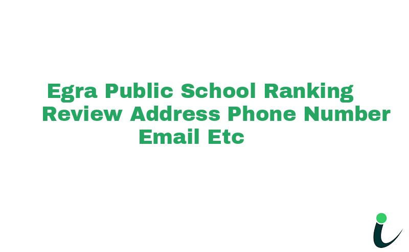 Vill - Kalyanpur P.O. - Barida East Medinipur-721429 Ranking Review Rating Address 2023