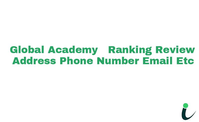 Rajendra Marg College Road, Ranking Review Rating Address 2024