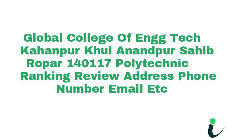 Global College Of Engg&Tech
Kahanpur Khui Anandpur Sahib
Ropar 140117 Ranking Review Rating Address 2024