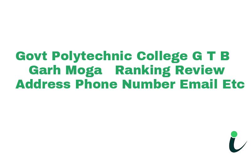 Vpo Gtb Garh Tehsil Bagha
Purana Dist. Moga-142049 Ranking Review Rating Address 2024