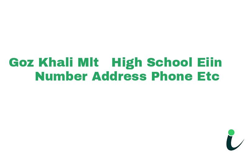 Goz-Khali(Mlt) High School EIIN Number Phone Address etc