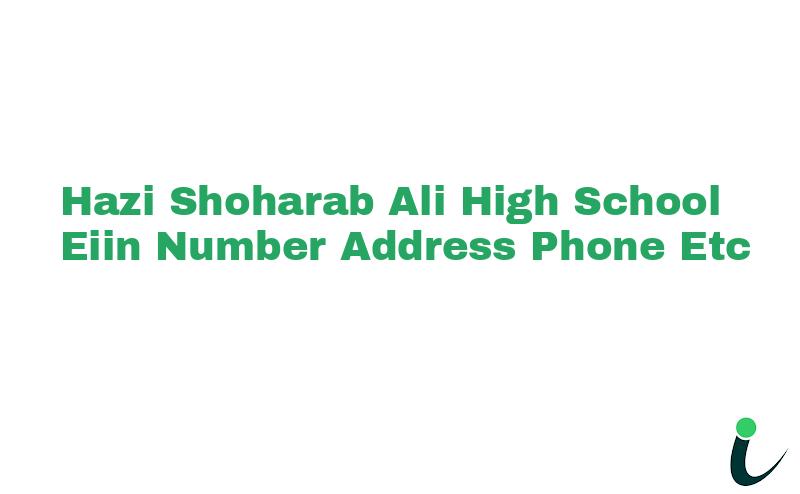Hazi Shoharab Ali High School EIIN Number Phone Address etc