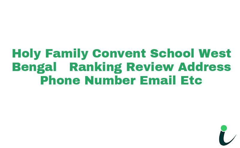 55/4, Rabindra Sarani Liluah Howrah-711 204 Ranking Review Rating Address 2024