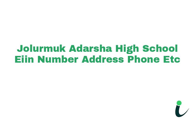 Jolurmuk Adarsha High School EIIN Number Phone Address etc