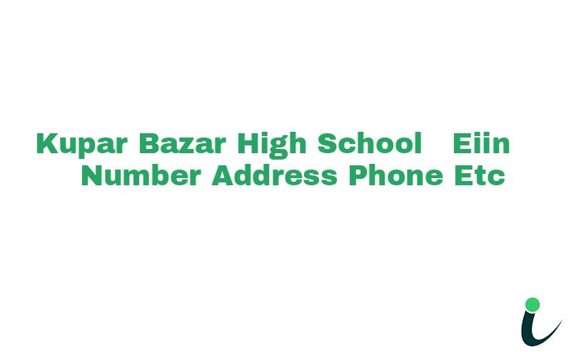 Kupar Bazar High School  EIIN Number Phone Address etc