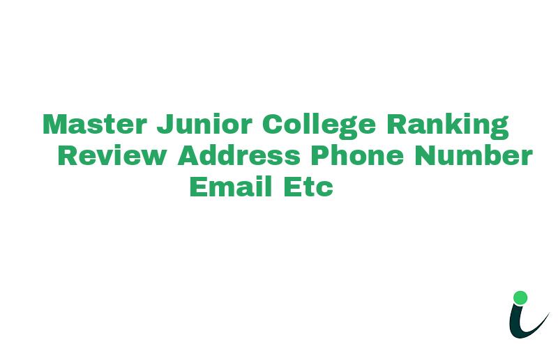 Near Post Office Sikar Road Ramath Nagar8-3-228/1/B&C Ranking Review Rating Address 2023