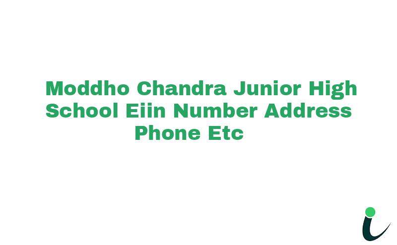 Moddho Chandra Junior High School EIIN Number Phone Address etc