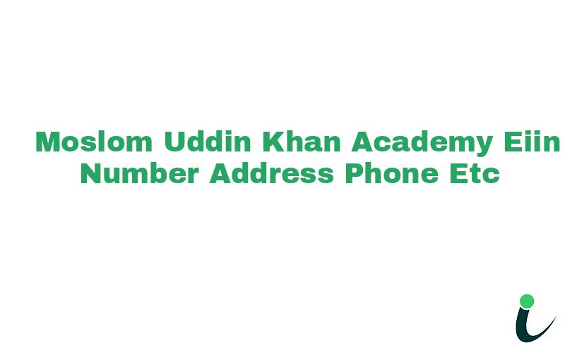 Moslom Uddin Khan Academy EIIN Number Phone Address etc