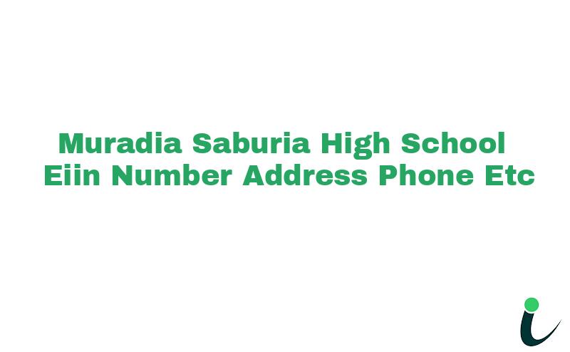 Muradia Saburia High School EIIN Number Phone Address etc