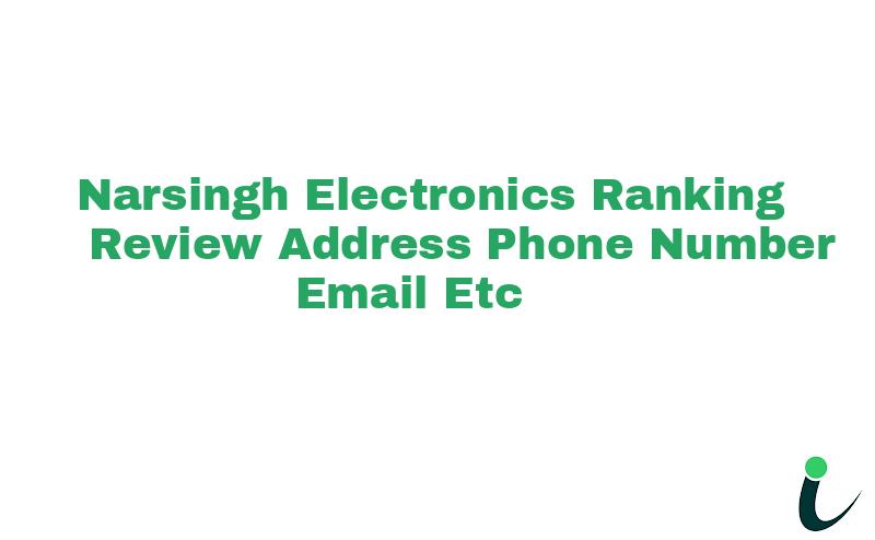 Bhinder Murlidhar Ji Ki Galinull Ranking Review Rating Address 2023