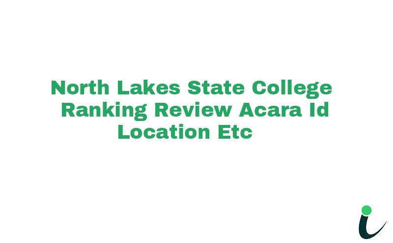 4509 Ranking Review ACARA School ID Location 2024