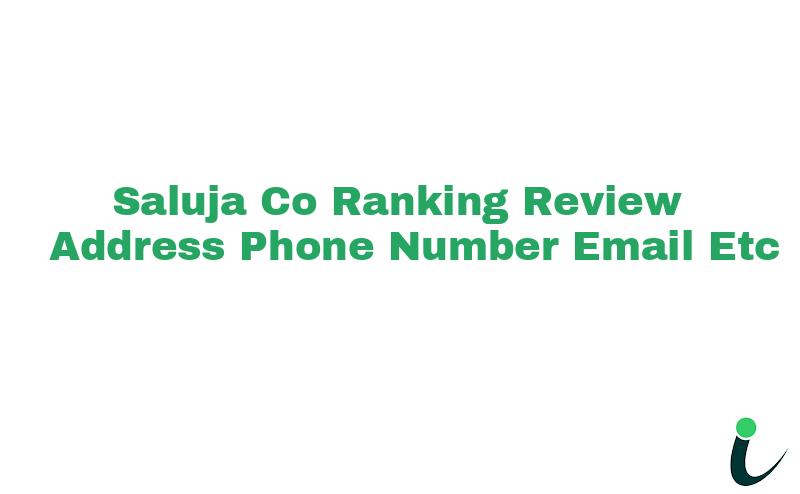 Opposite Janta Sweet Home Jodhpur Nullnull Ranking Review Rating Address 2023