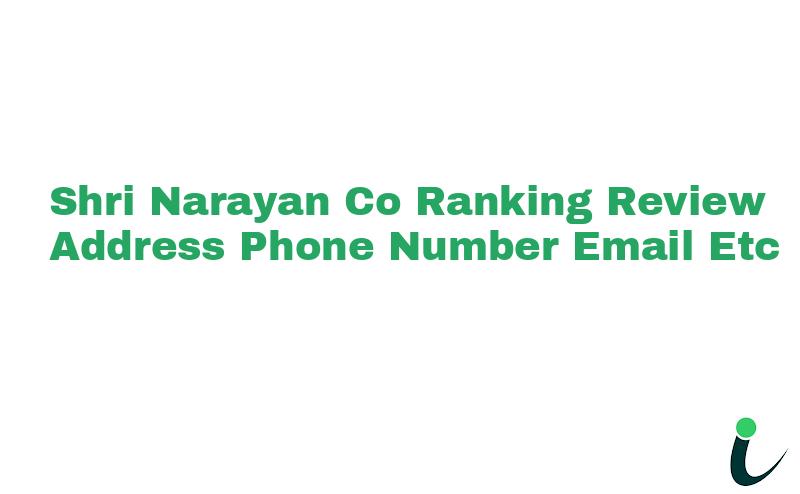 Chawriya Complexnewai Nullnull Ranking Review Rating Address 2024