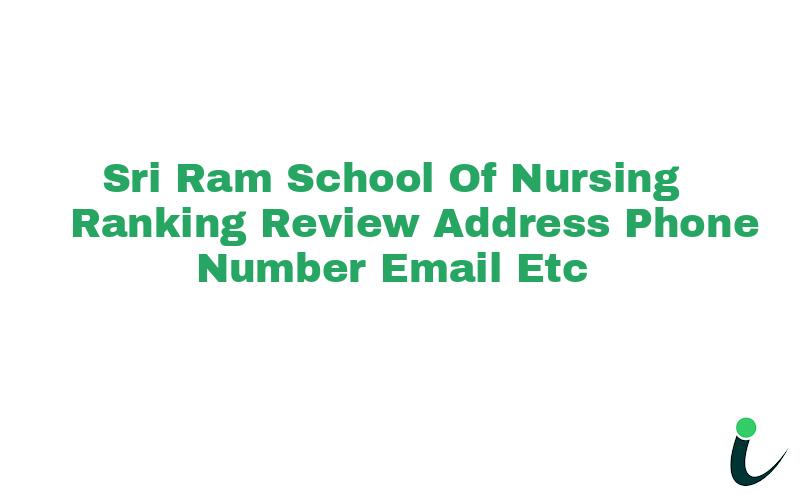 None Ranking Review Rating Address 2024