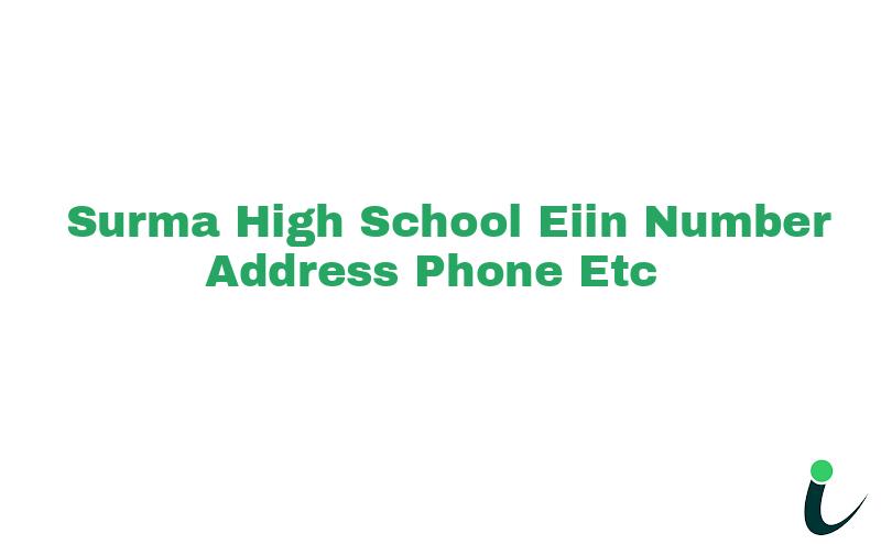 Surma High School EIIN Number Phone Address etc